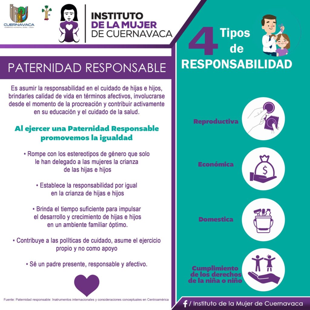 Paternidad Responsable - Instituto de la Mujer de Cuernavaca