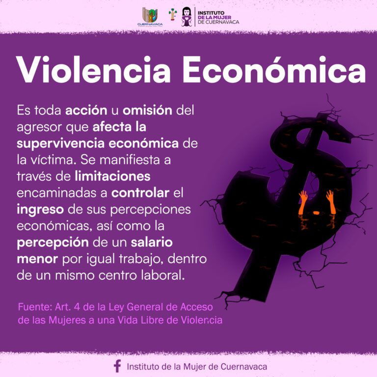 Tipos de violencia -Violencia Económica - Instituto de la Mujer de Cuernavaca