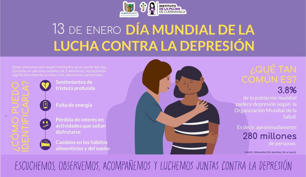 Día Mundial de Lucha contra la Depresión - Instituto de la Mujer de Cuernavaca