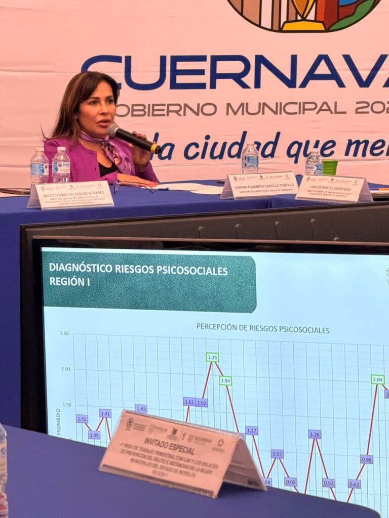 Participación del Instituto de la Mujer de Cuernavaca en la Cuarta Mesa de Trabajo Trimestral de Enlaces de Prevención e Instancias de la Mujer, Región 1, encabezada por el presidente municipal de Cuernavaca el Lic. José Luis Uriostegui Salgado.