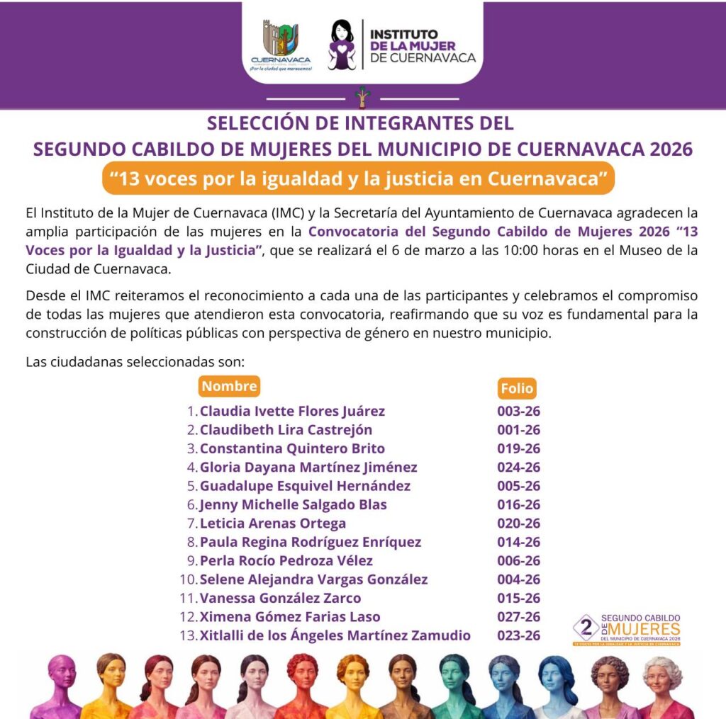 Listado de ciudadanas seleccionadas para participar en el Segundo Cabildo de Mujeres de Cuernavaca 2026, un espacio de participación impulsado por el Instituto de la Mujer de Cuernavaca y la Secretaría del Ayuntamiento.