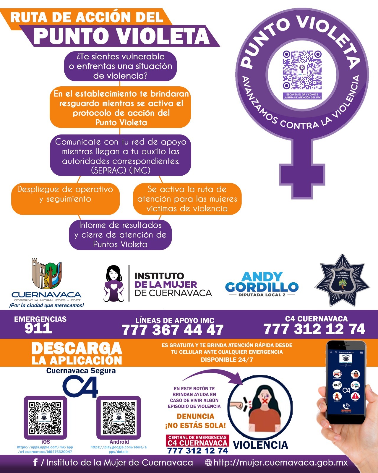 Ruta de acción - Punto Violeta - IMC